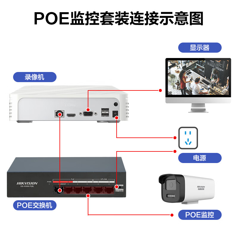 Hikvision surveillance camera set security anti-theft shop supermarket factory warehouse enterprise multi-scenario solution customized high-definition full-color mobile phone remote monitoring 8 cameras + 1 8-channel video recorder + POE switch does not include hard disk 4MP 4 million pixels (customized)