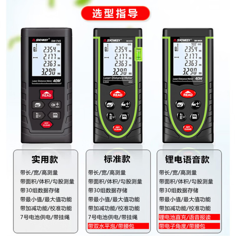 Qiaobo Lai Shendawei laser distance meter high-precision handheld distance measuring instrument electronic ruler measuring room instrument laser ruler 70 meters 100 meters standard battery model