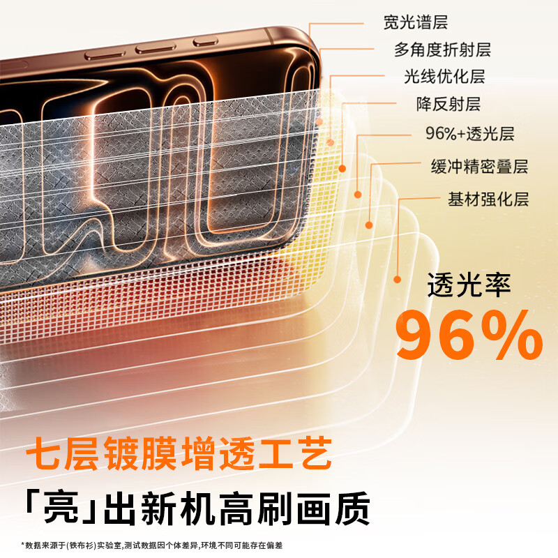 Iron cloth shirt 3D hot-bent AR permeable film suitable for Apple 17promax tempered film iPhone17promax mobile phone film explosion-proof and anti-fall full-screen high-definition protective film two-piece set