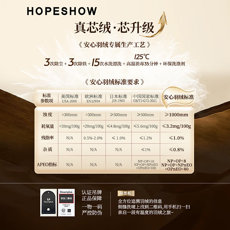 Red sleeves (hopeshow) super nice contrast collar down jacket 2025 winter new women's 90 white duck down Barn style casual mid-length coat roasted milk camel color 079 M