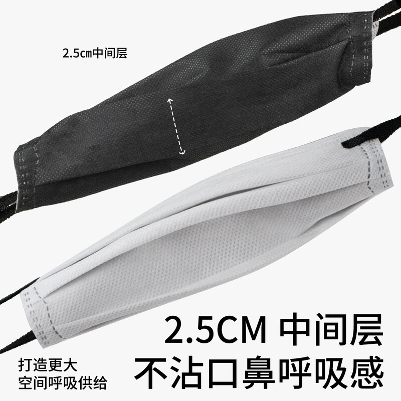 Runmi Biotech Four-fold Disposable Medical Surgical Mask Personalized Black Adult Sterilization Grade Manmu Black/50 Pieces