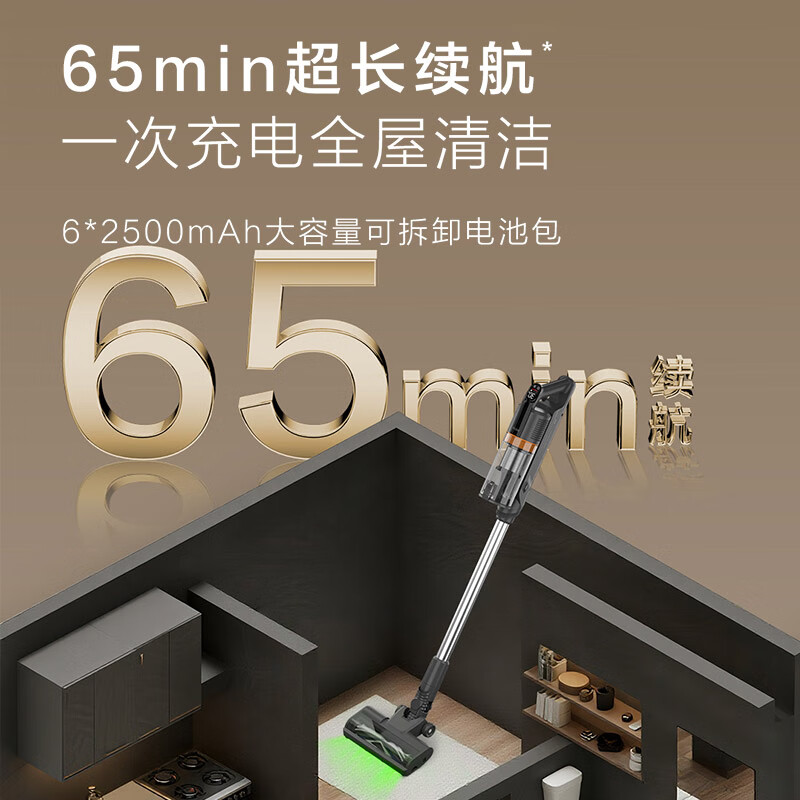 Haier vacuum cleaner self-dust collection base station HF3 home handheld wireless high suction dust collection housekeeper green light mite removal hair anti-tangle holiday gift HSC-SA301D