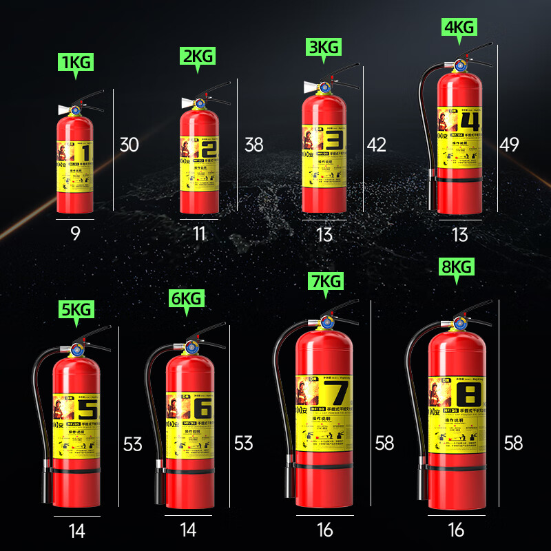 Qun'an Lithium Battery Fire Extinguisher New Energy Vehicle Special Portable D Class Metal 4kg Dry Powder Fire Extinguishing Device Charging Pile 4kg Dry Powder Portable Fire Extinguisher