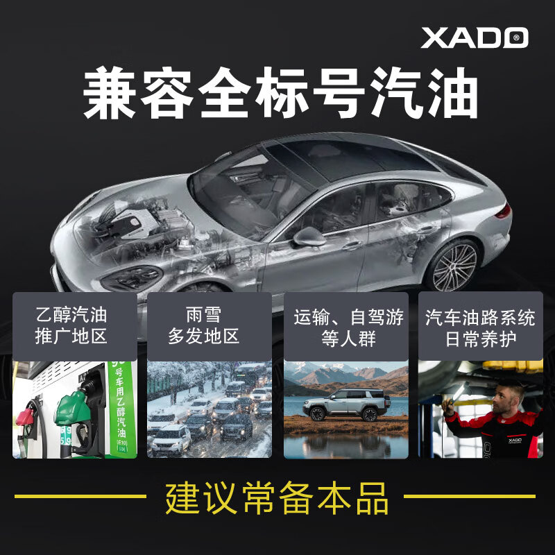 XADO Hado JET100 comprehensive cleaning agent for gasoline oil system, car maintenance, fuel saving and carbon deposit removal 250ML
