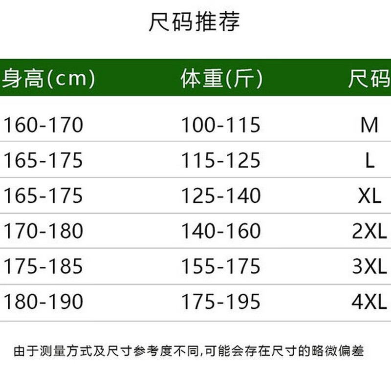 Playboy Men's Casual Jacket 2025 Spring and Autumn New Stand Collar High-end Trendy Baseball Uniform Short Windbreaker Men's Black XL