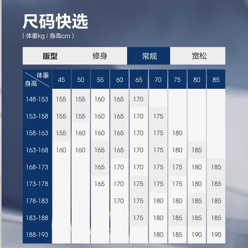 Bosideng (BOSIDENG) 25 new style down jacket men's short style fashion casual technology lightweight winter fit version thick jacket B250245245 Stardust Gray 8F63 L 180/100A Weight about 140-155 catties