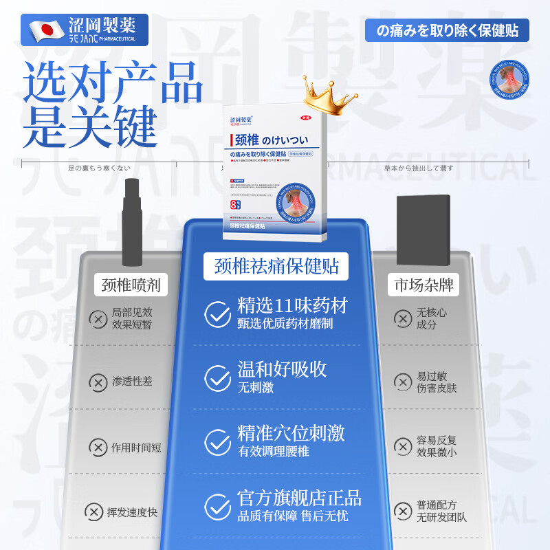 Shibuoka's Japanese special patch for cervical spondylosis, insufficient blood supply to the brain, hot compress, neck compression, nerve compression, dizziness and headache, 3 boxes