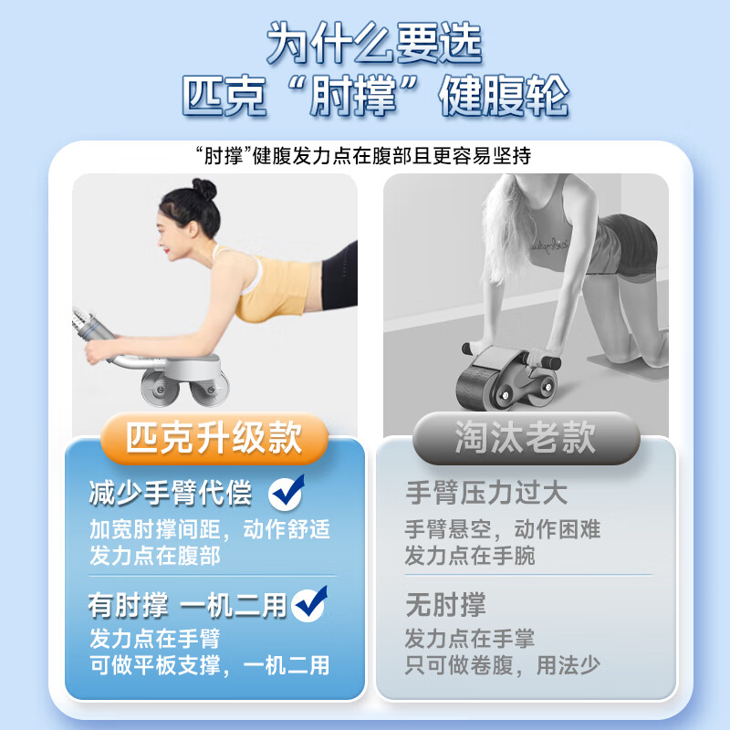 Peak Abdominal Wheel Automatic Rebound Household Elbow Support Tablet Exercise Abdominal Training Equipment Fitness Equipment Men's and Women's Roller White Gray Strong Rebound/Does Not Hurt the Floor Free Small Kneeling Mat