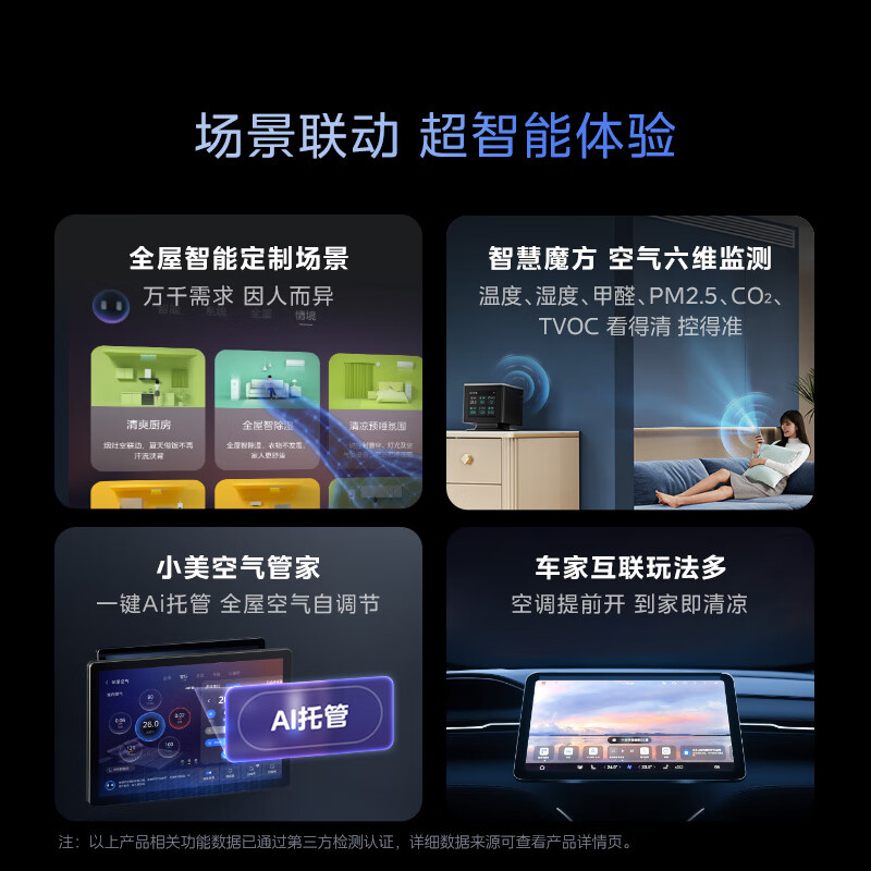 Midea central air conditioning multi-split starlight pro series home living room villa one to three four five six duct machine full DC frequency conversion super first-level energy efficiency upgrade home appliance subsidy 7 horses first-level energy efficiency one to five (110-140) S7 plan