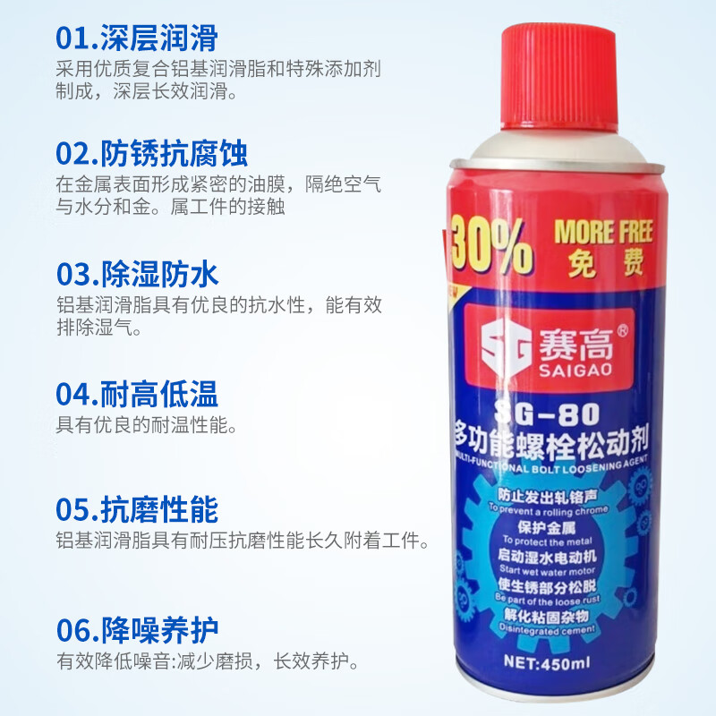 Saigao multifunctional bolt loosening agent, rust remover, powerful rust removal, anti-rust and rust removal lubricant, screw bicycle chain, metal hardware, quick cleaning and rust removal lubricating spray 450ml. Got 2 bottles of bolt loosening agent (buy one, get one free)