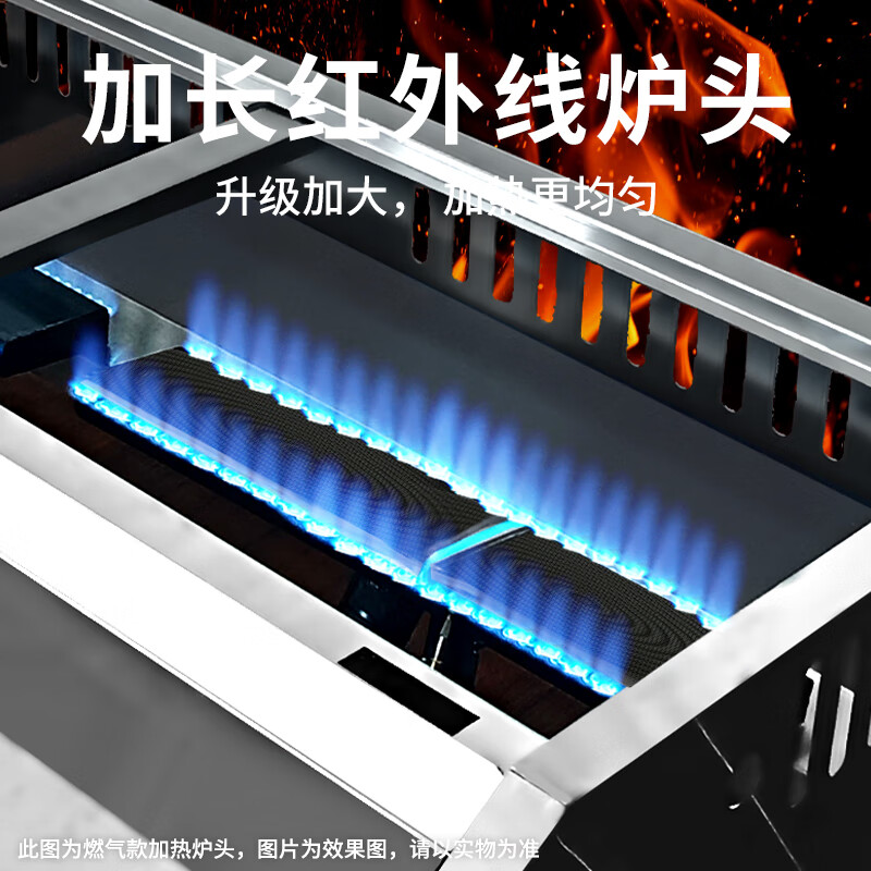 Hongyi Western Kitchen egg burger machine stall commercial egg burger machine wheel cake electric heating meat and egg burger pot red bean cake Internet celebrity night market snack hamburger stove 9 holes 18 holes gas gas omelette machine gas flameout protection model dual control 18 holes + tools