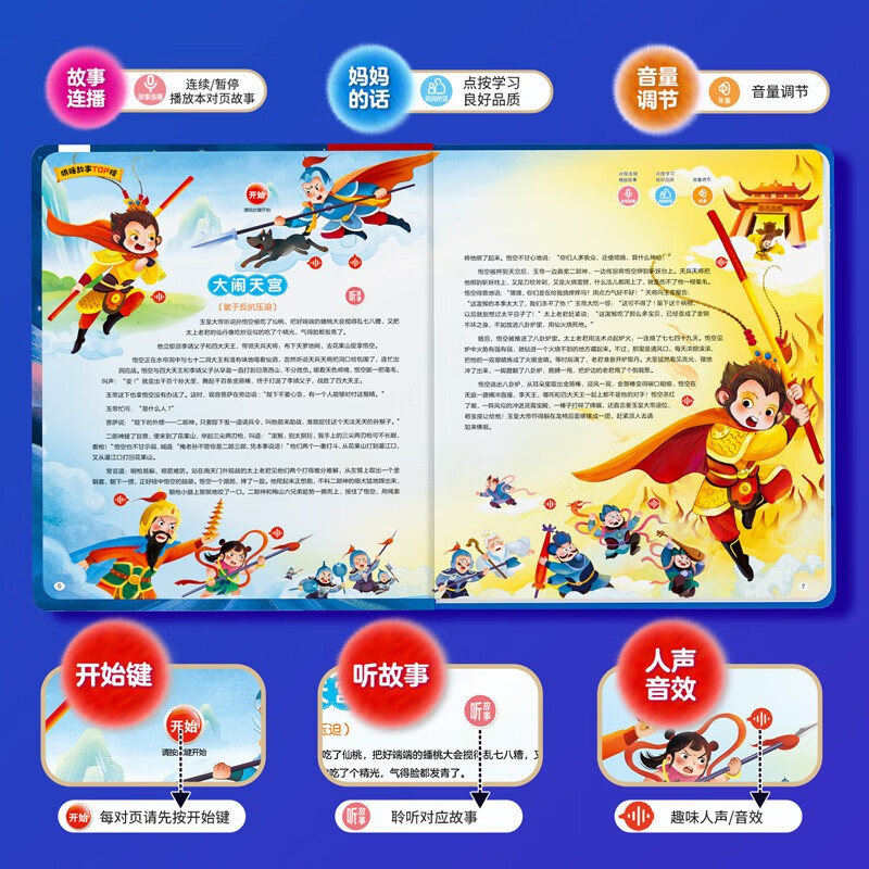 Children's Joy 365 Night Sleep Story Audio Book Finger Pointing Audio Book Andersen's Fairy Tales Grimm's Fairy Tales Idiom Stories Newly Upgraded Story Collection Audiobook Baby Early Education Story Machine Smoked Listening Machine Chinese Learning Machine One-year Gift New Year's Day Gift New Year's Gift Click to Read Audio Book Audiobook Early Education Audio Book