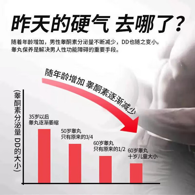 Testosterone Quickly Supplements Androgens, Increases Muscle and Testicles, 50g Free Measuring Spoon