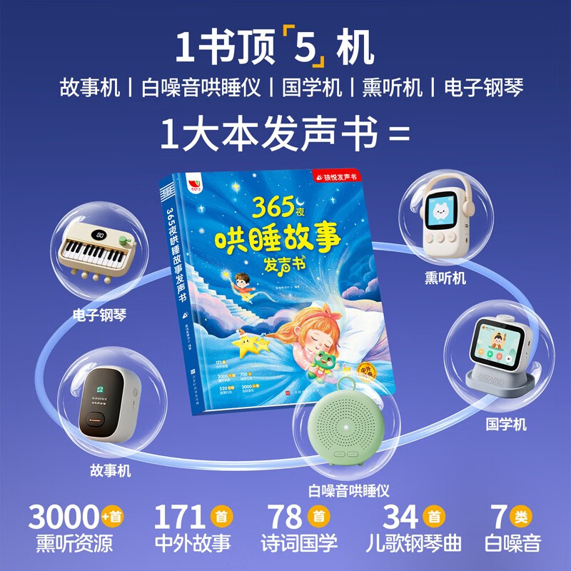 Children's Joy 365 Night Sleep Story Audio Book Finger Pointing Audio Book Andersen's Fairy Tales Grimm's Fairy Tales Idiom Stories Newly Upgraded Story Collection Audiobook Baby Early Education Story Machine Smoked Listening Machine Chinese Learning Machine One-year Gift New Year's Day Gift New Year's Gift Click to Read Audio Book Audiobook Early Education Audio Book