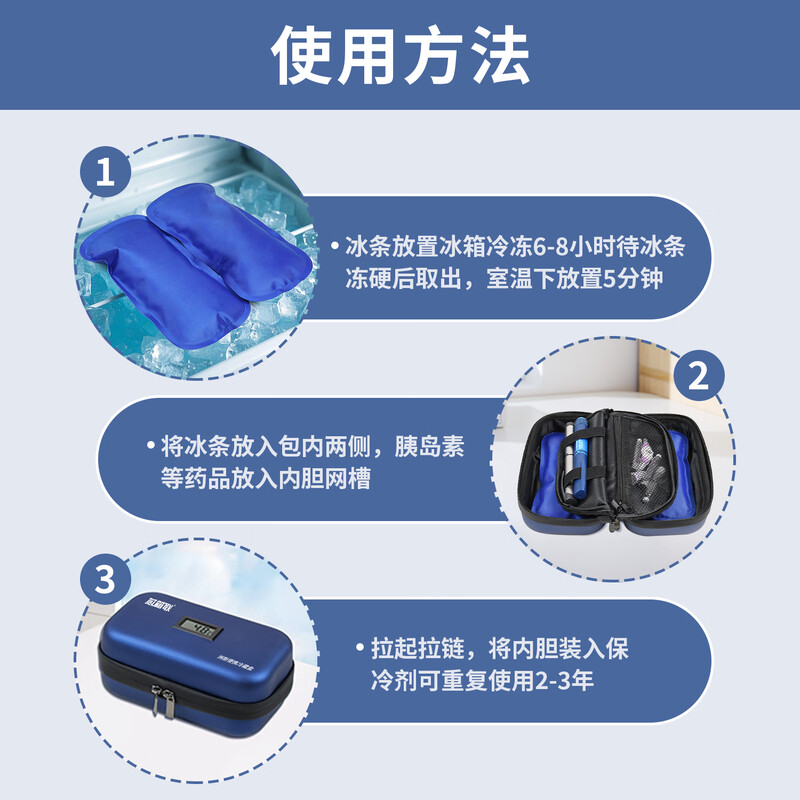 Core box Lianzhousi insulin carry-on refrigerated box large capacity no need to charge medicine insulin refrigerated bag 0.3L