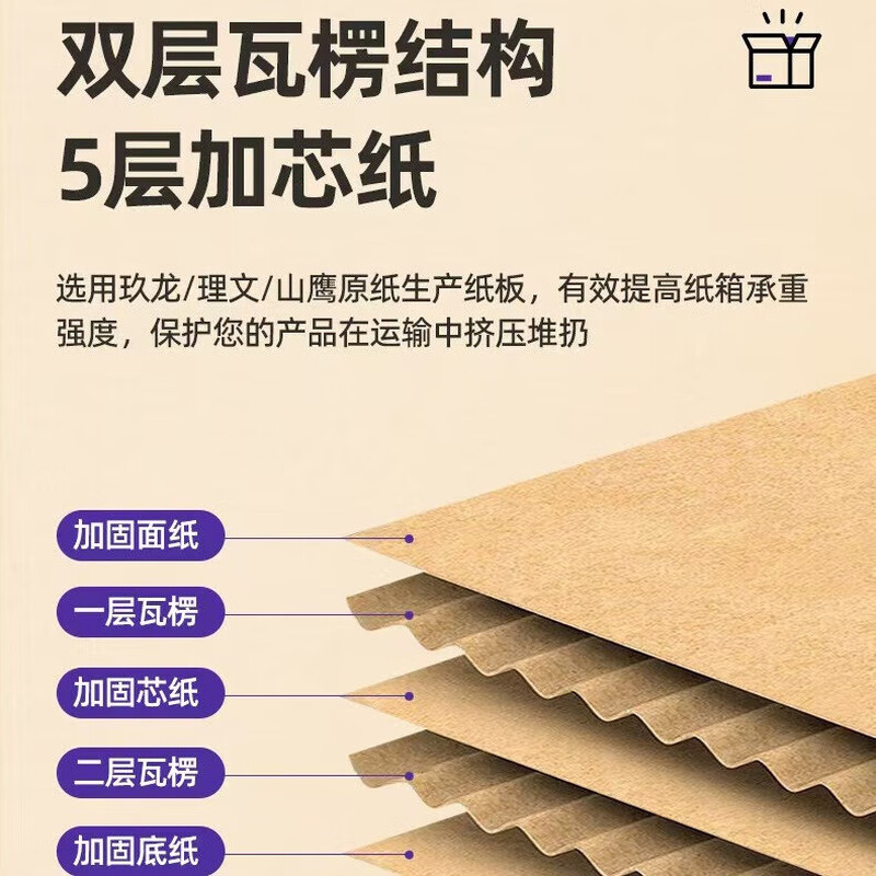 Spring Festival cash rebate storage thickened and hardened moving carton storage and organization home life cartons 3 equipped with buckle handles enhanced version 60*40*50