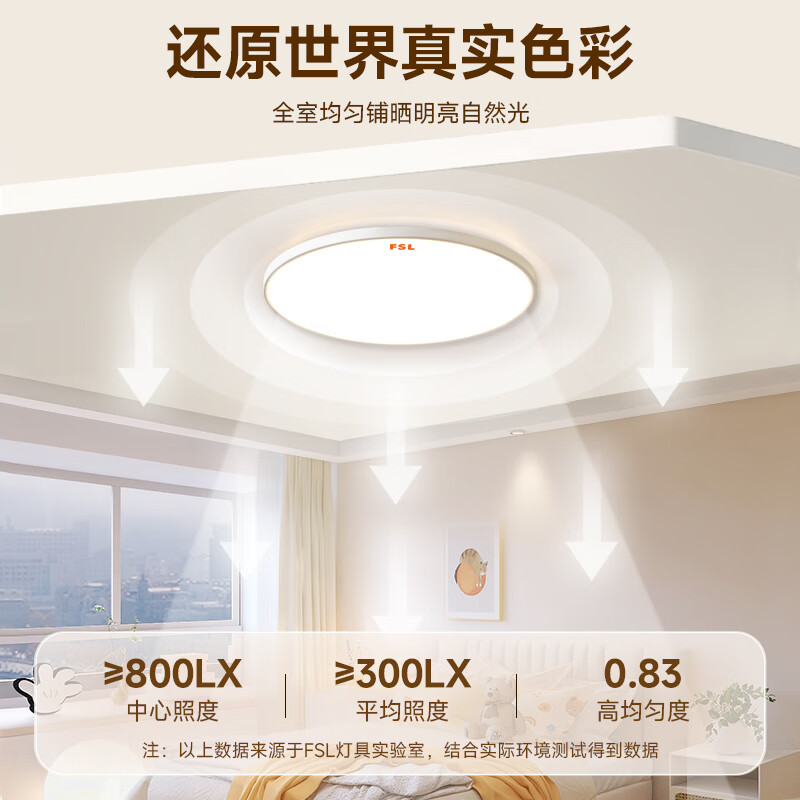 FSL Foshan Lighting full spectrum LED three-proof ceiling lamp IP40 moisture-proof, dust-proof and insect-proof stair corridor balcony light 8W white light diameter 183mm