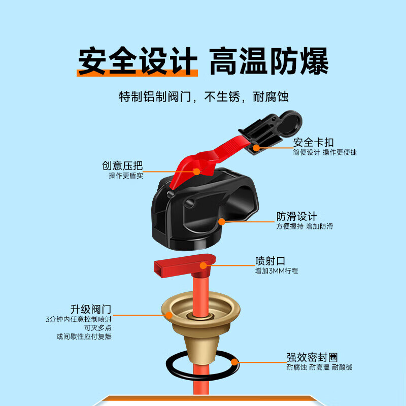 Jumu vehicle-mounted fire extinguisher National Fire Protection 3C certified water-based household vehicle portable portable small car special 620ml water-based fire extinguisher