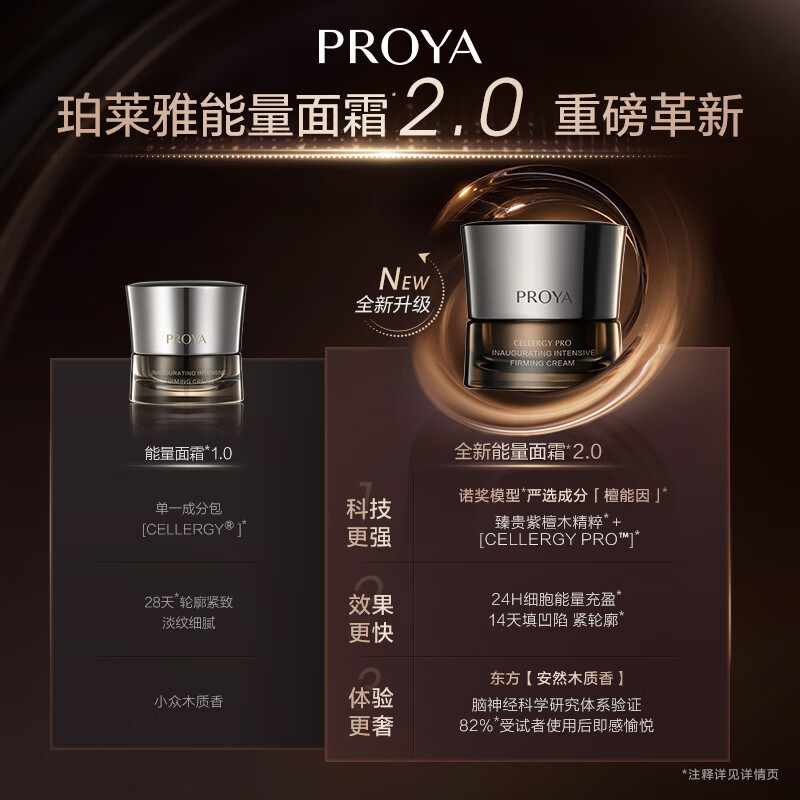 PROYA Energy Water Emulsion Set (Water + Emulsion + Cream) Rich Version Anti-Wrinkle Firming Skin Care Product Set New Year Gift Box