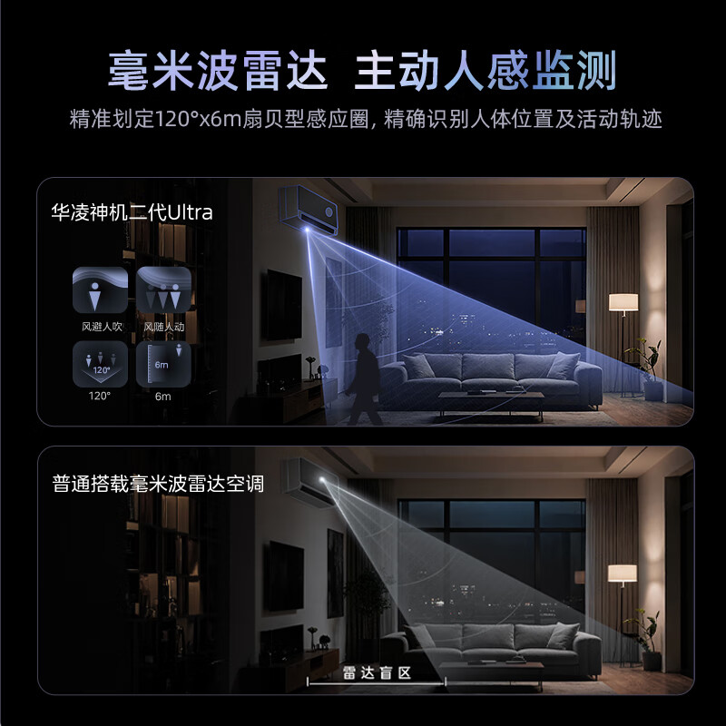 Hualing Air Conditioning Shenji Second Generation Ultra Large 1.5 HP First Class Energy Efficiency Double Row Copper Tube Intelligent Frequency Converter Hang-up Energy Saving KFR-35GW/N8HE1 Ultra Sky Blue