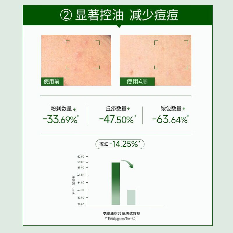 ALRA Olive Essence 15ml oil control, acne removal, light redness, moisturizing, improvement of skin repair, redness soothing gift