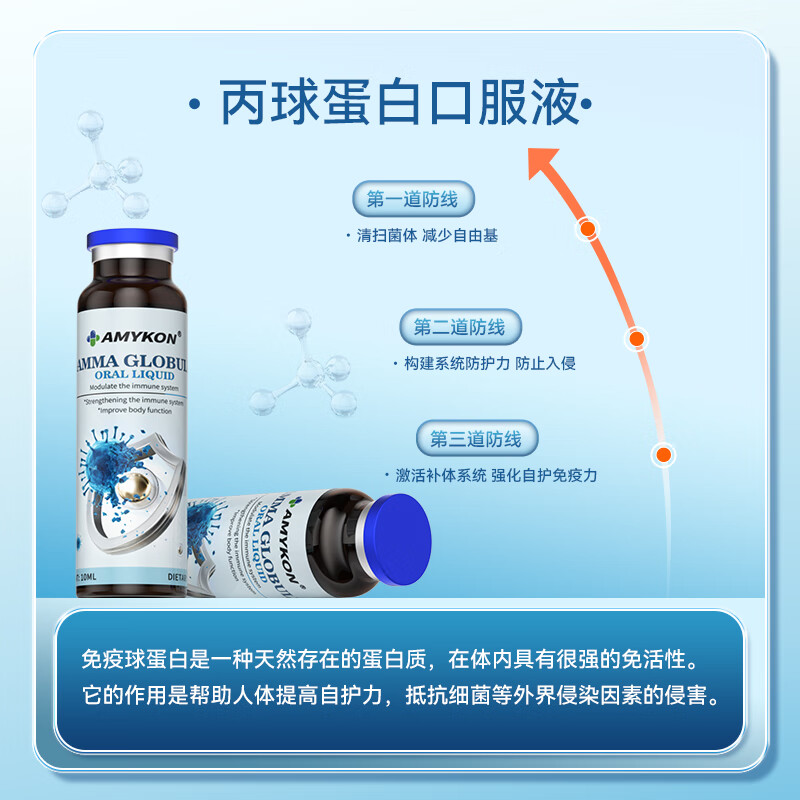 AMYKON Gamma Globulin Oral Liquid Immune Ball Bovine Colostrum Enhances Immunity Resistance Children Adults Immune Foundation Gamma Globulin Oral Liquid 15 x 4 Boxes