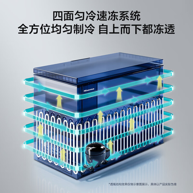 Hisense 206-liter dual-temperature household freezer first-class energy-efficiency refrigeration and freezing dual-purpose independent partition quick-freezing small freezer BCD-206NUD refrigerator