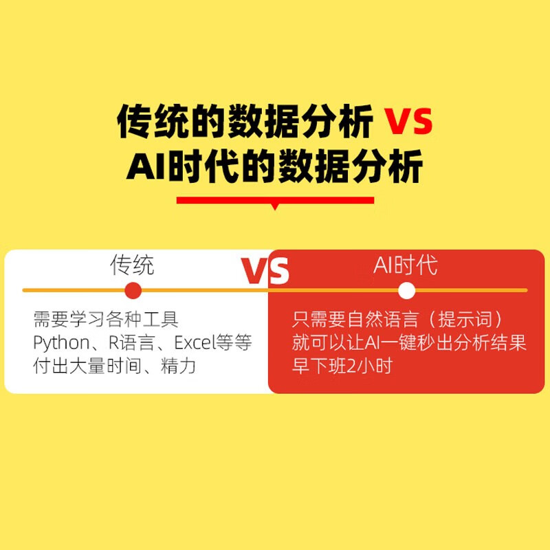 Using AI for data analysis Based on DeepSeek + Doubao + Zhipu Qingyan, using mainstream AI tools to improve data analysis efficiency