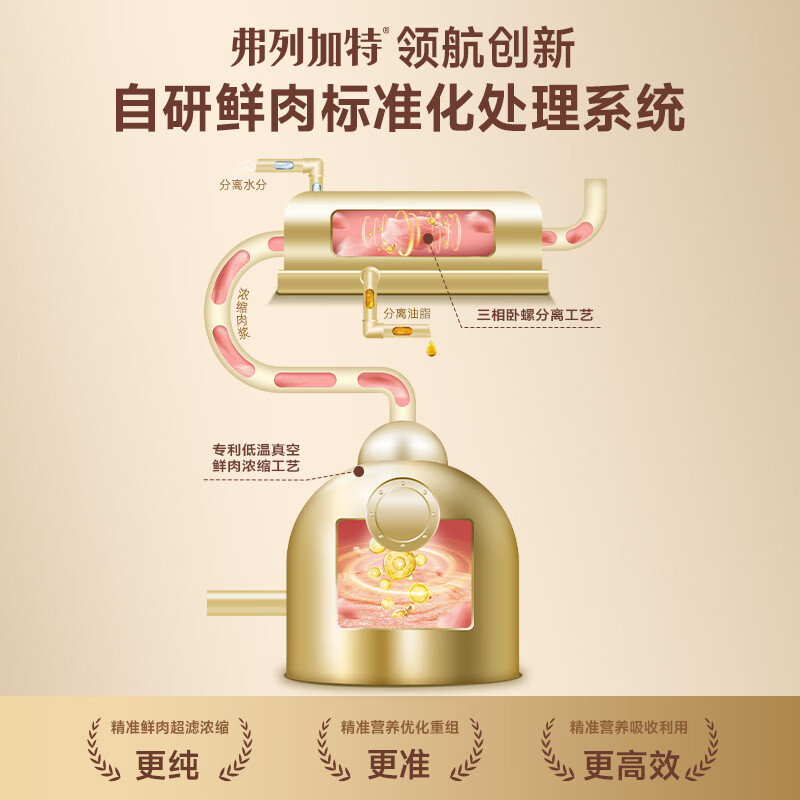 Fleetgate 0 Lactose Fresh Meat Cat Staple Food Canned Kitten Fresh Chicken Flavor 95g*6 cans