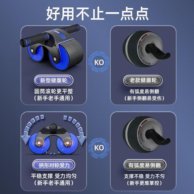 He Jiagong Automatic Rebound Abdominal Wheel Tank Roller for Men and Women to Practice Abdominal Muscles and Abdomen Home Sports and Fitness Equipment Abdominal Curl Magic Abdominal New Upgraded Model Deep Sea Blue - With Kneeling Mat