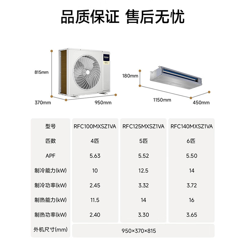 Haier central air-conditioning one-to-four and one-to-three household living room multi-split, one-price all-inclusive, full DC variable frequency first-class energy efficiency embedded whole-house air conditioner Yunshu Pro+ 5 HP first-class energy efficiency one-to-three, two bedrooms and one living room 110