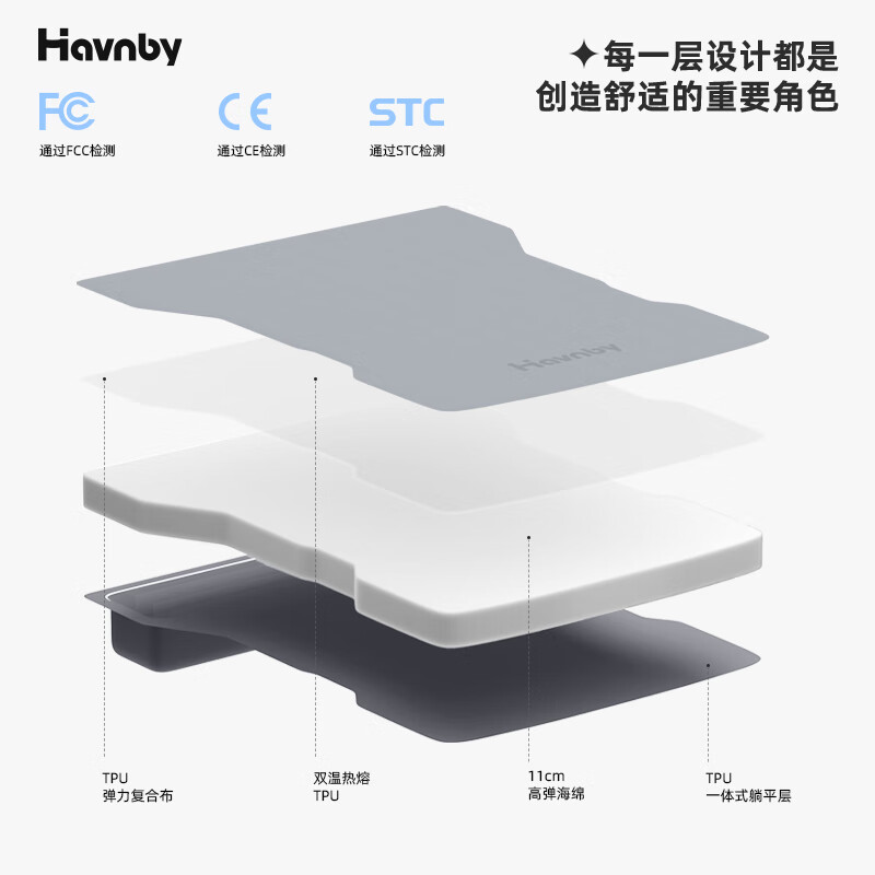 Havnby Anwen white is suitable for Xpeng X9 car self-inflating mattress camping lunch break sleeping car lying flat mattress