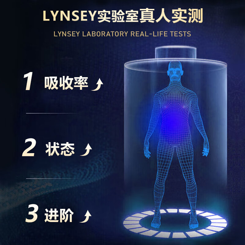 LYNSEY Lycopene Saw Palmetto Prostatitis Frequent urination Urinary urgency Incomplete urination Increased nocturia Hyperplasia Calcification Perineal pain