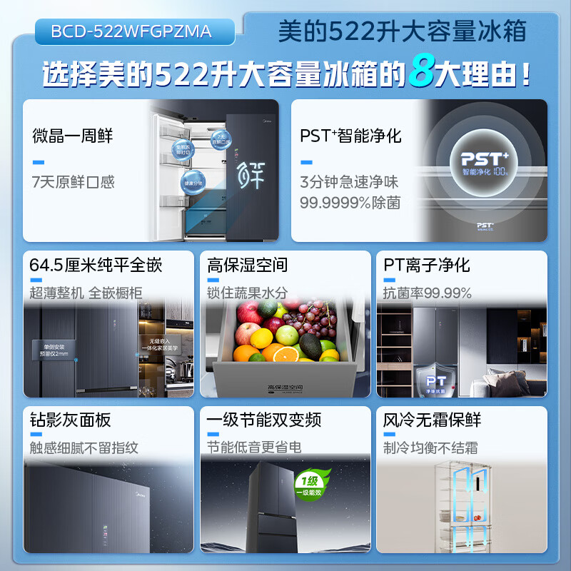 Midea microcrystalline series 522-liter French-style multi-door refrigerator, clean-flavor air-cooled, frost-free, large-capacity, first-class energy efficiency diamond shadow gray BCD-522WFGPZMA trade-in national subsidy