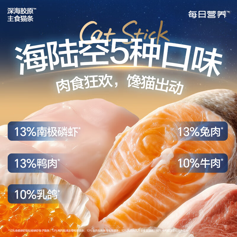 NOURSE Deep Sea Collagen Full Price Staple Food Cat Strips for Cats - Mixed Flavors 16g*10