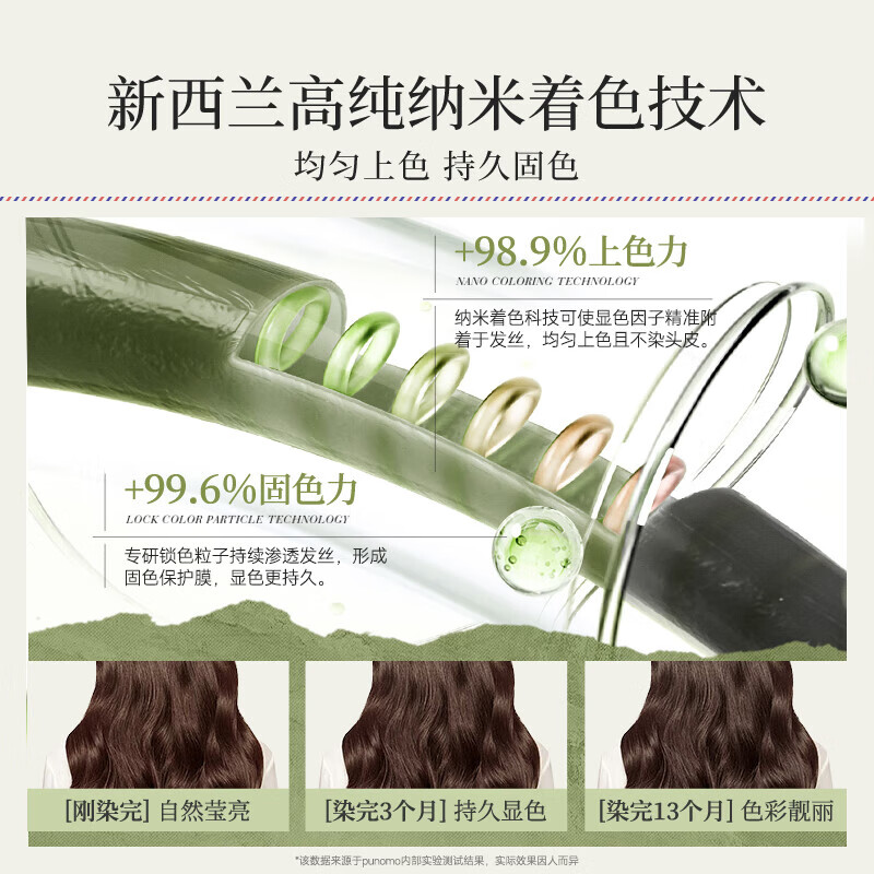 PUNOMO hair dye imported from New Zealand, black brown hair dye to cover white hair, pure natural plant, non-irritating, can be used by pregnant women