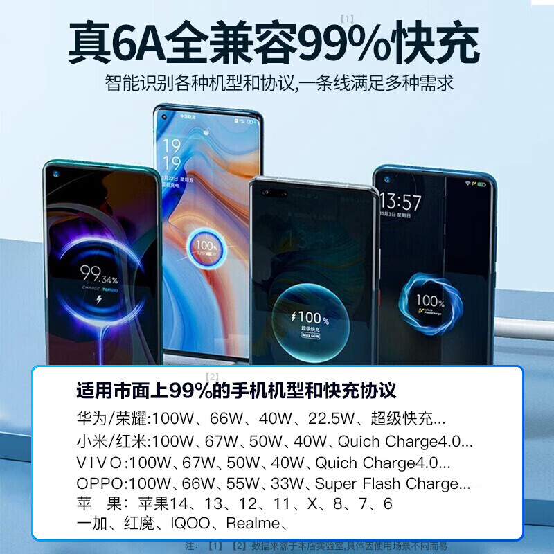 Zhixingsheng two-in-one data cable 100W super fast charging USB one-to-two charging cable suitable for Apple 17/16 Huawei Android mobile phone set car typec one-point two-head USB two-in-one Apple + TypeC 100W 1.2 meters one piece