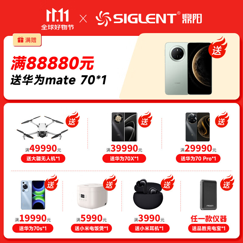 SIGLENT SDS1000A digital oscilloscope 50-150MHz analog bandwidth 2 analog channels 500M SDS1052A 50MHz