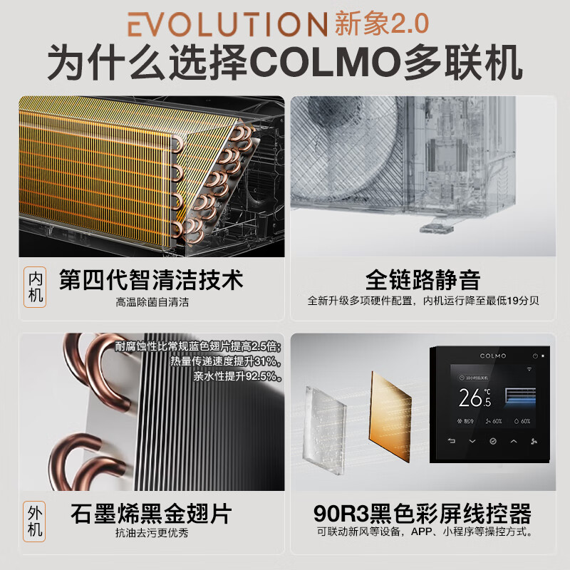 COLMO New Elephant 2.0 central air conditioner 160/180 six horses, seven horses, eight horses, nine horses, one to five smart home multi-connection, full DC frequency conversion, first-class energy efficiency EVO series 8 horses, first-class energy efficiency single host, single shot not shipped