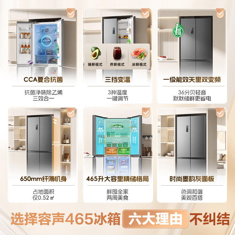 Rongsheng 465L cross-door refrigerator ultra-thin first-class energy efficiency air-cooled frost-free dual frequency conversion energy-saving antibacterial and odor-free four-door trade-in BCD-465WD18FP national subsidy