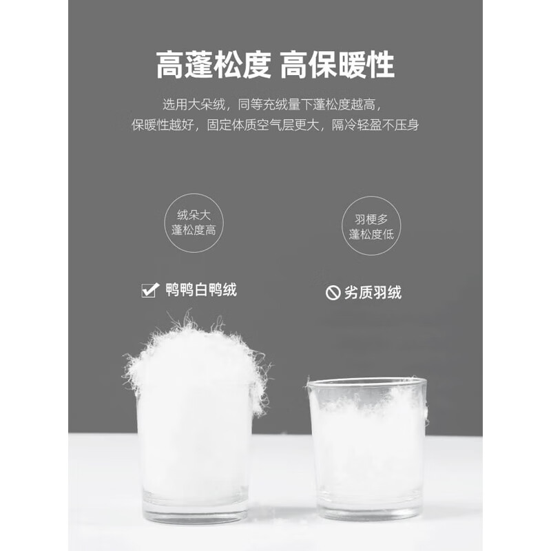 Yaya (YAYA) mother down jacket women's winter middle-aged women's middle-aged women's winter clothing foreign style short hooded thickened fashion jacket