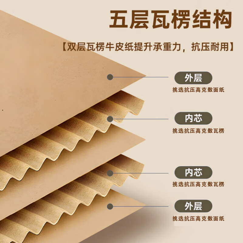 Qianheng 50*50*50 moving carton extra hard large packaging carton express storage finishing packaging carton square carton box