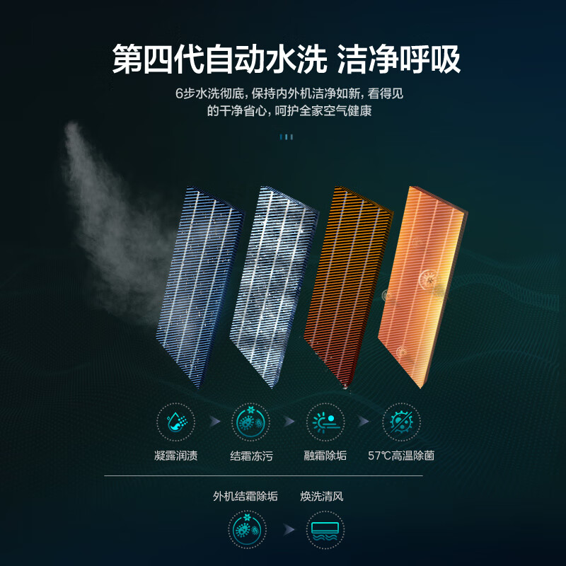 Oaks air conditioner 3 hp new level one vertical cabinet type inverter heating and cooling power saving self-cleaning and sterilization 2 hp air conditioner cabinet unit 2 hp three-level energy efficiency Austria Elf