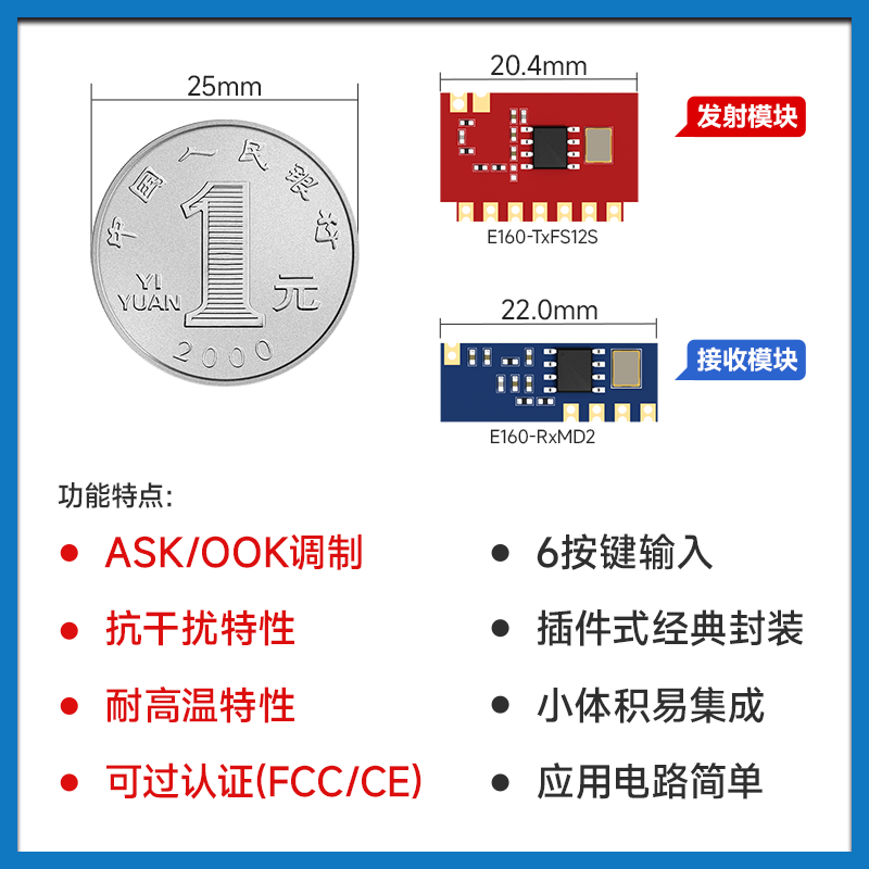 Ebyte 433/315Mhz wireless transceiver module ASK/OOK communication smart home appliance security remote control low cost E160-T3F12S2 development-free 315M transmitter module