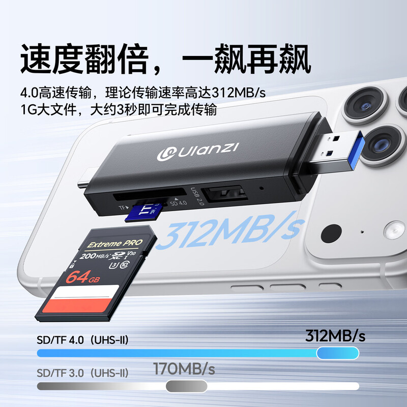 Ulanzi CR3 three-in-one Type-C/USB 4.0 high-speed SD/TF card reader, multi-functional dual-card simultaneous reading, suitable for mobile phones, cameras, computers, tablets, iPhone 16, three-in-one card reader 4.0