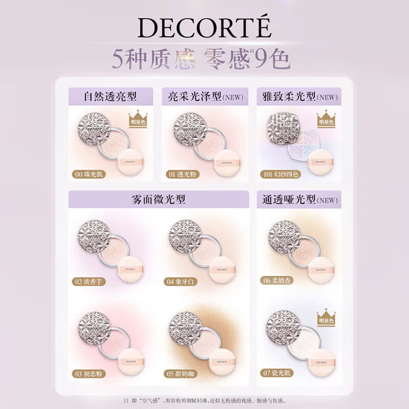COSME DECORTE COSME DECORTE Xin Yue Glow Magic Gauze Powder 20g #06 Setting Loose Powder Concealer Foundation Long-lasting Makeup Cosmetics