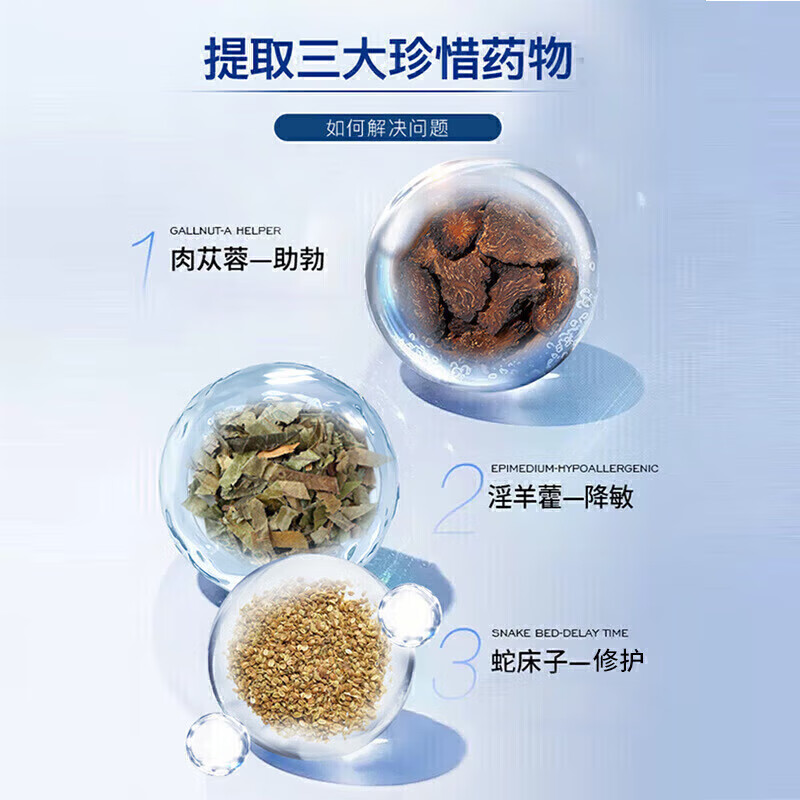 Xia Zhen Apomorphine Apomorphine sublingual tablets Apomorphine hydrochloride sublingual tablets 3mg 10 tablets 1 bottle trial pack