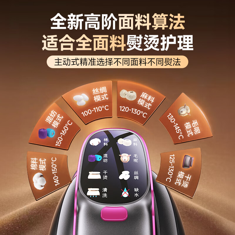 Quan Shang German brand丨Folding portable garment ironing machine household ironing machine large steam electric iron 2026 new dry and wet dual-use care machine business trip ironing artifact