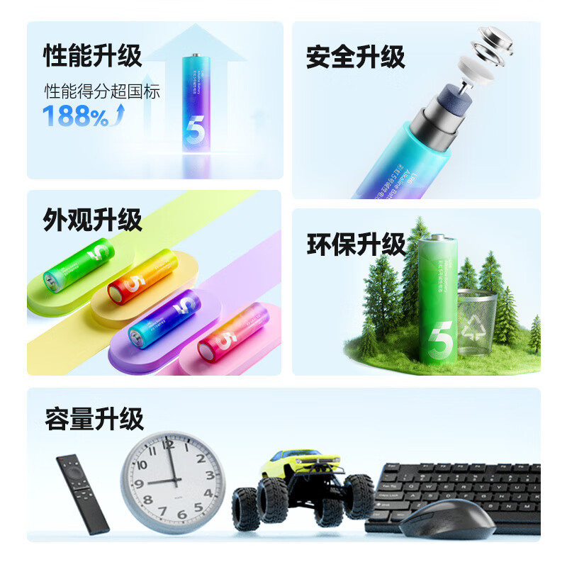 Made in Tokyo, No. 5 No. 7 batteries, 40-cell rainbow mixed pack, No. 5 No. 7 alkaline super performance, environmentally friendly, lead-free mercury, suitable for blood pressure monitors/fingerprint locks/remote controls/children's toys