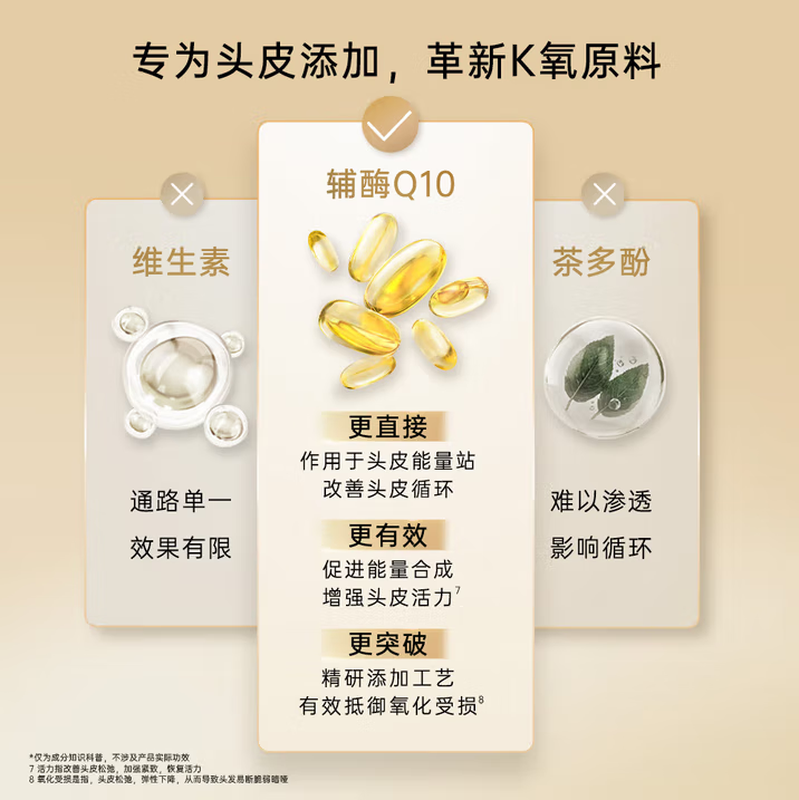 Schwarzkopf Professional Polyflor Glowing Hair Conditioner 500g*1 bottle on clearance